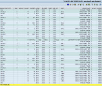 zorritaricapa69 avatar